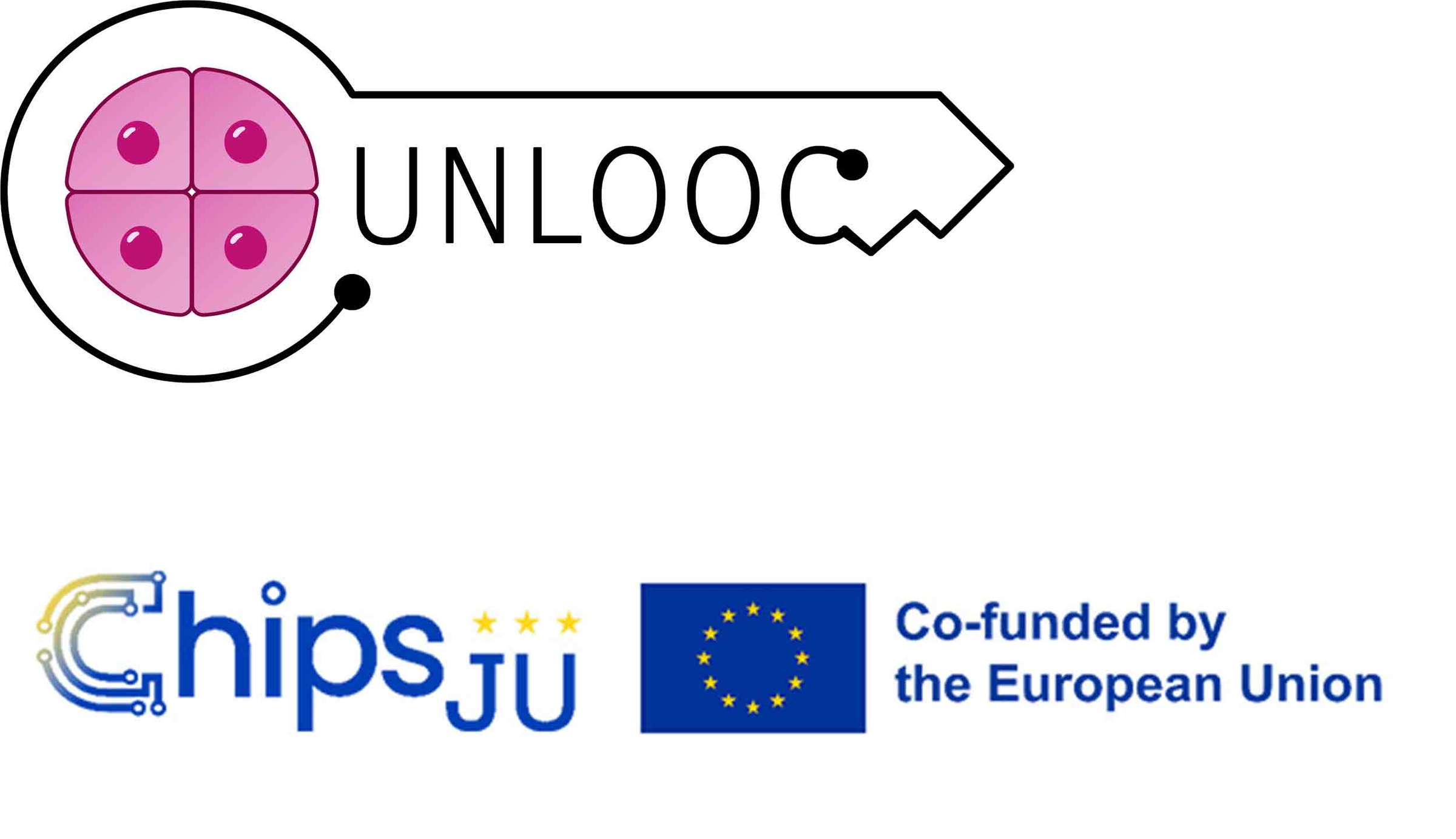 curix-unlooc+chips-logo-2